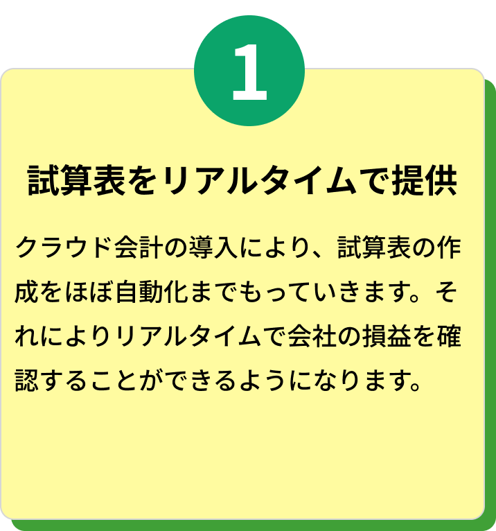 試算表をリアルタイムで提供
