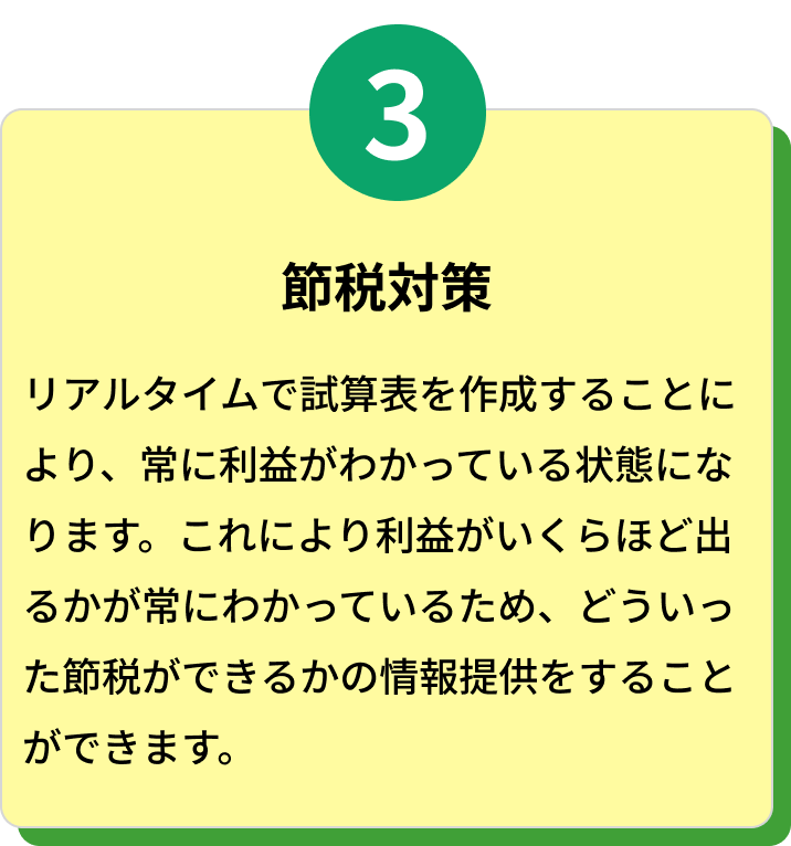 節税対策
