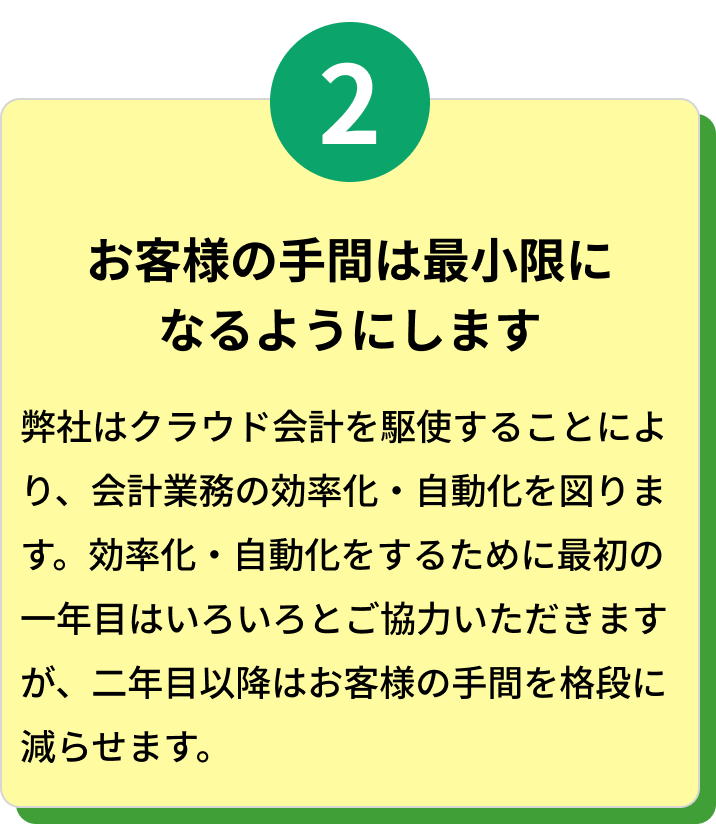 お客様の手間は最小限になるようにします